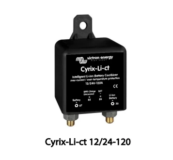 cyrix LI.png