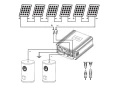Zestaw do grzania wody w bojlerach ECO Solar Boost EVO PRO 7xPV